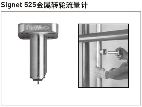 +GF+ Signet 525轉輪流量計