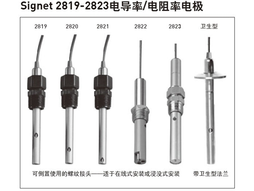 +GF+ Signet 2819-2823電導率/電阻率電極